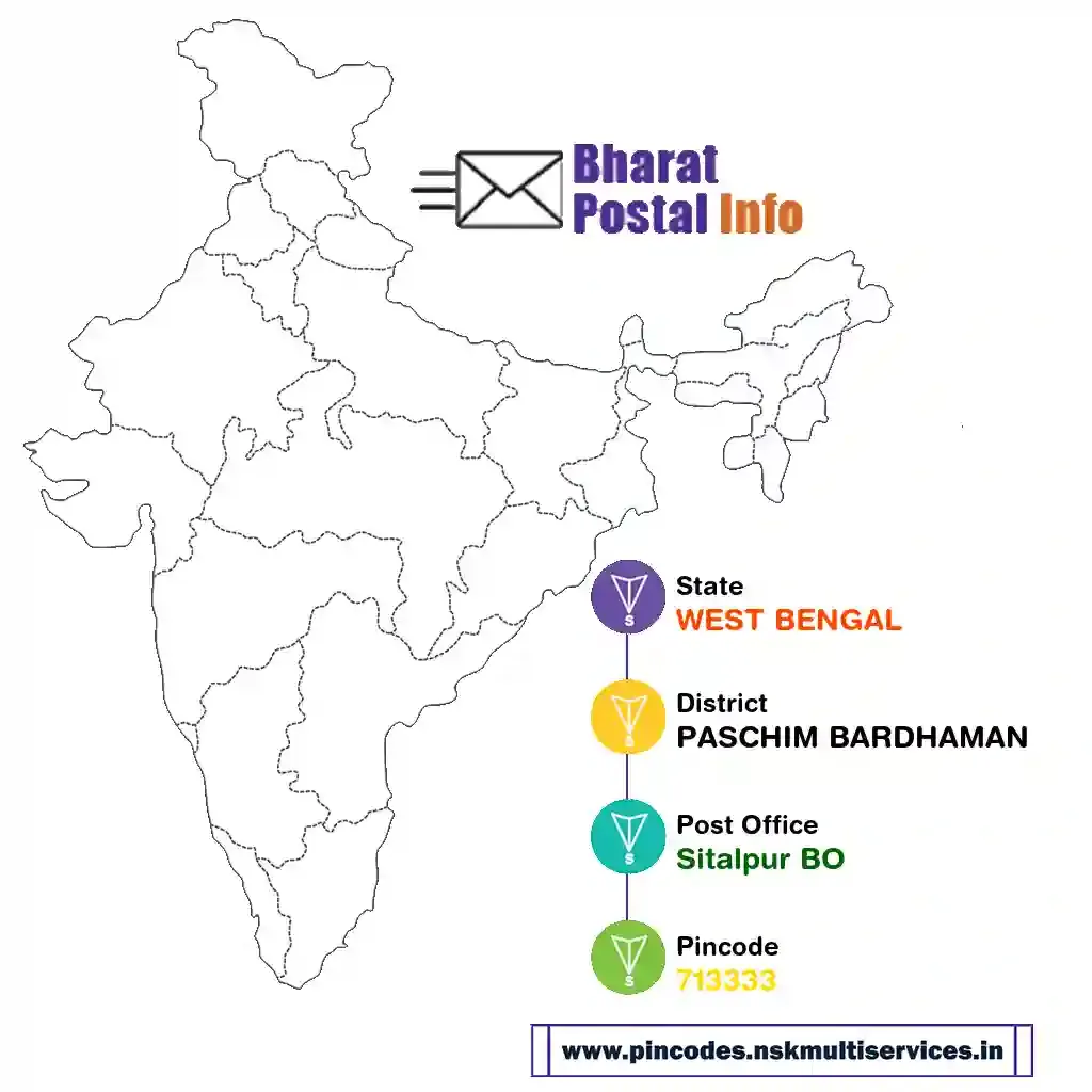 west bengal-paschim bardhaman-sitalpur bo-713333